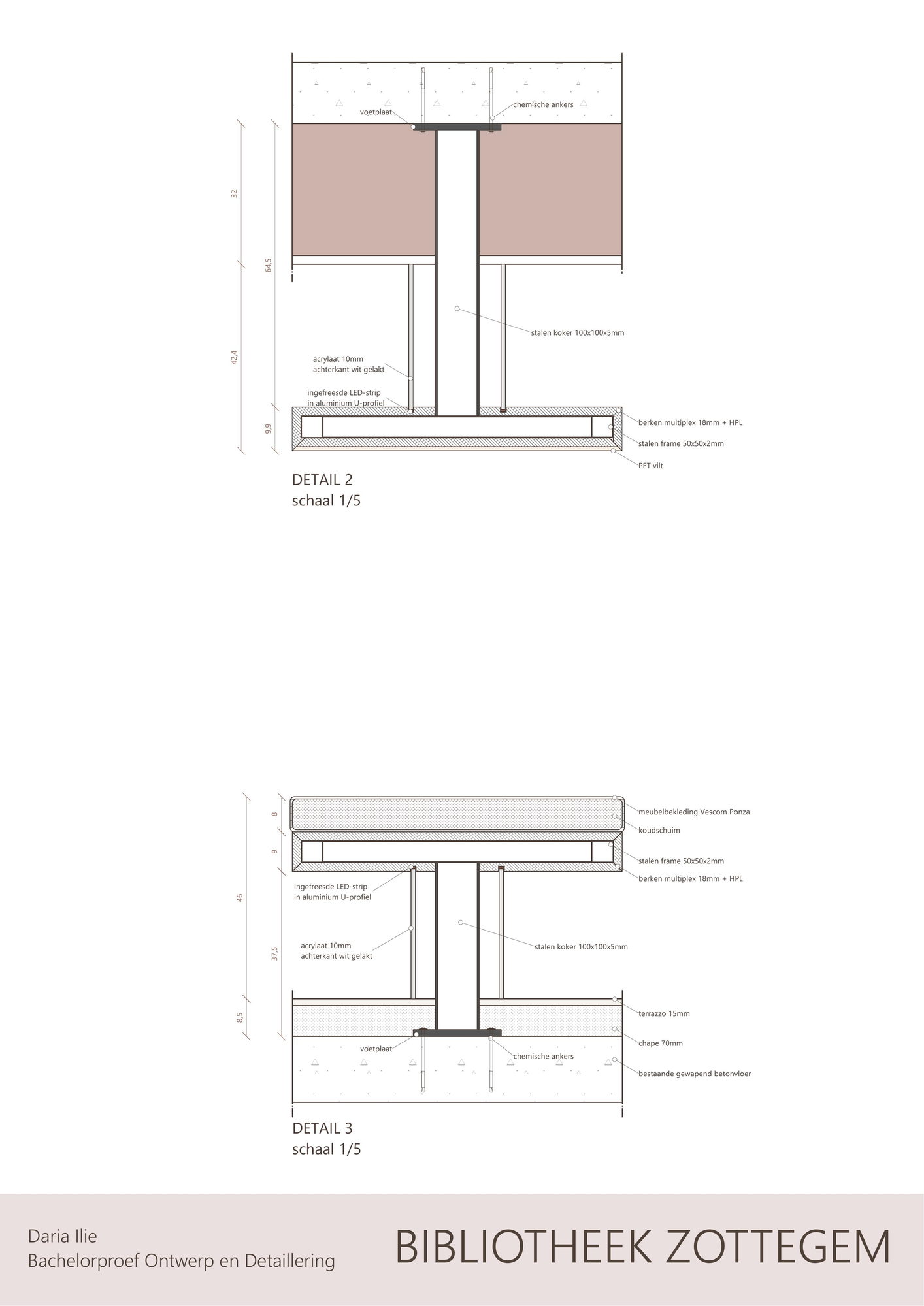 Detail zitelement