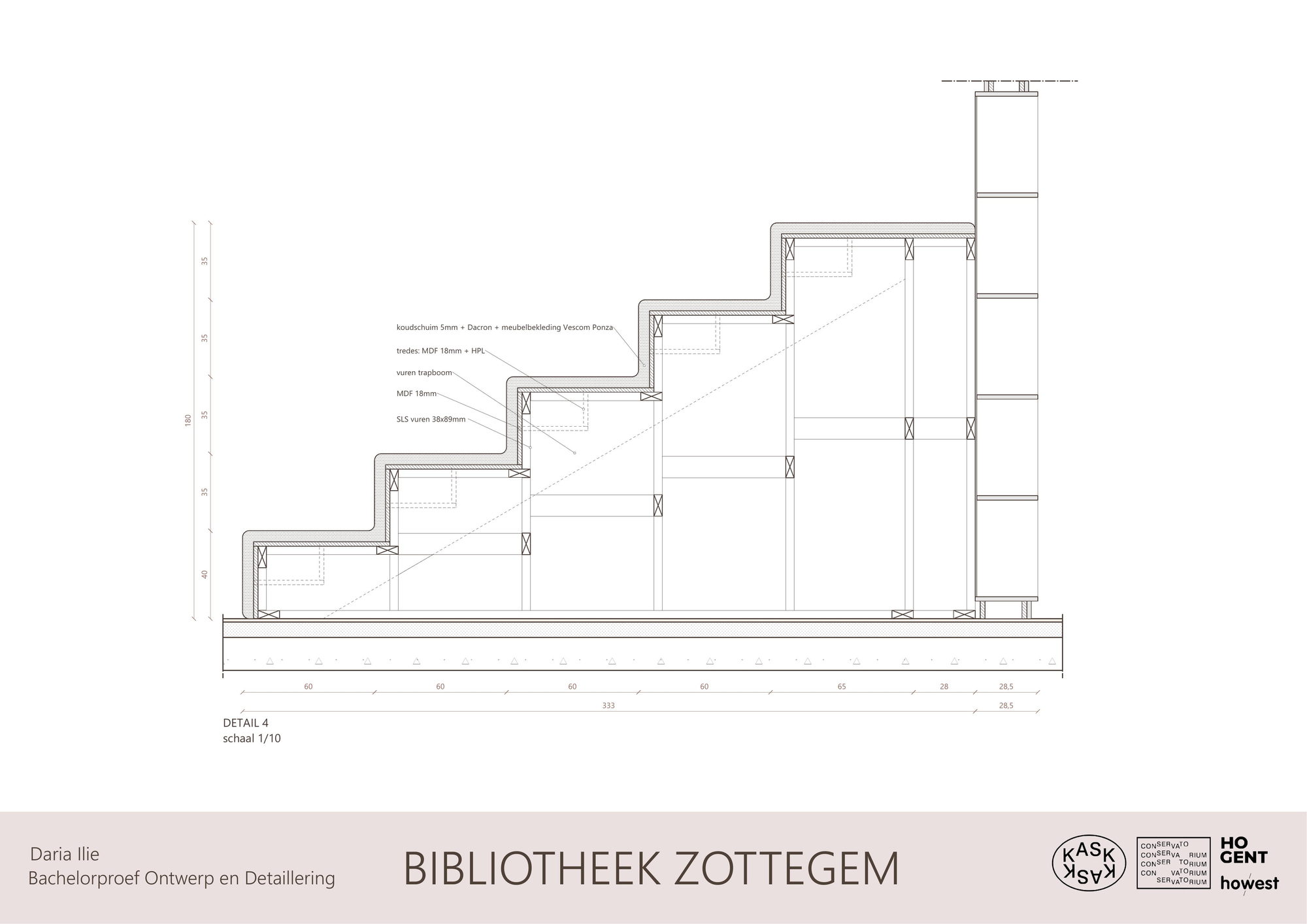 Detail zittrap