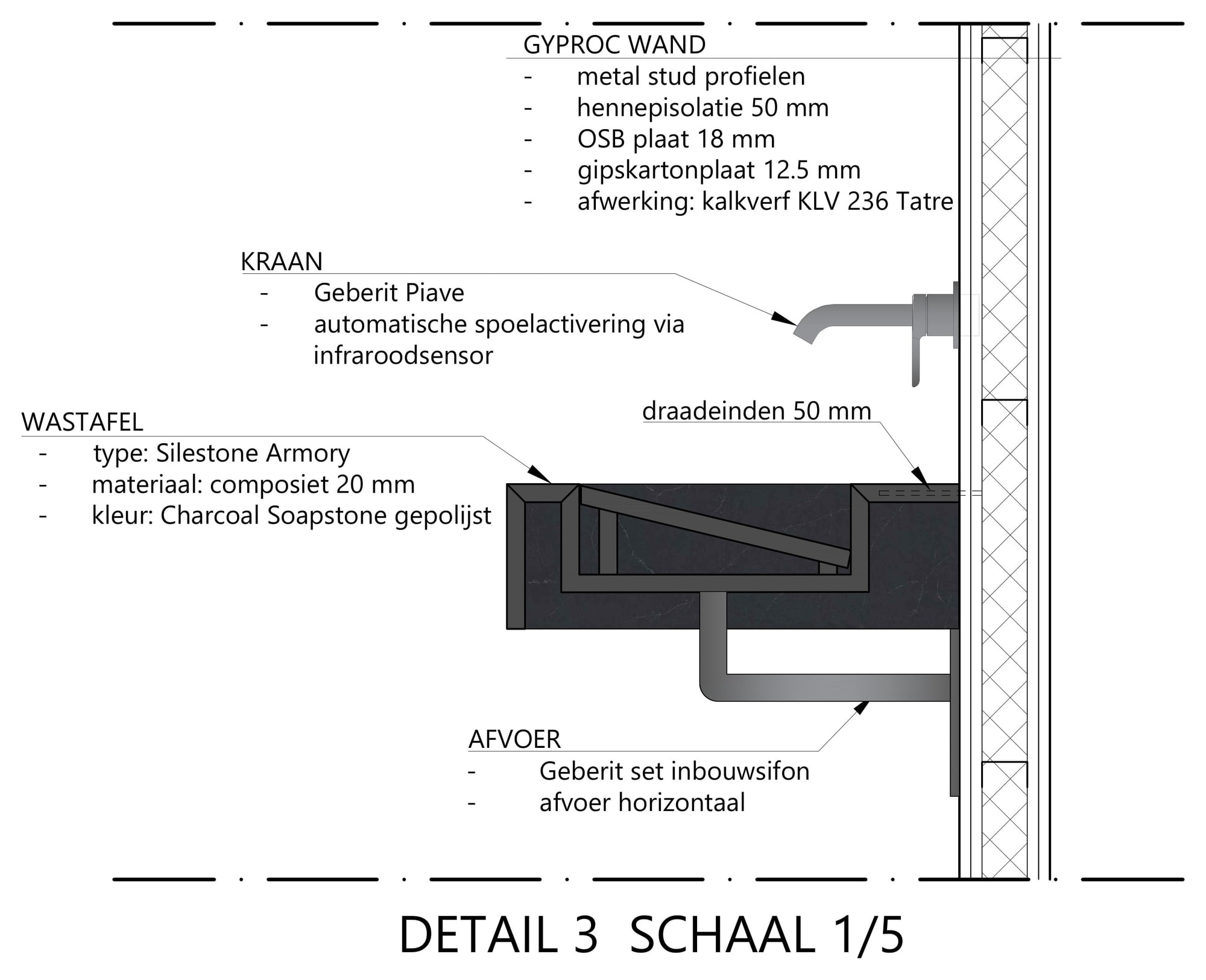 Detail wasbak